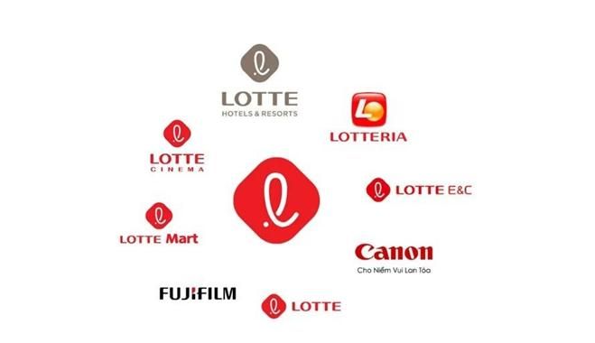 Các thương hiệu thuộc tập đoàn Lotte